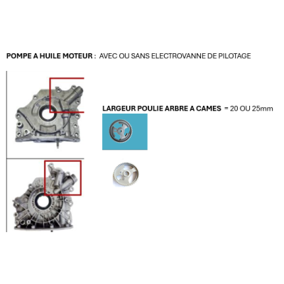Moteur 2.0 TFSI type BHZ - Moteur nu essence échange standard